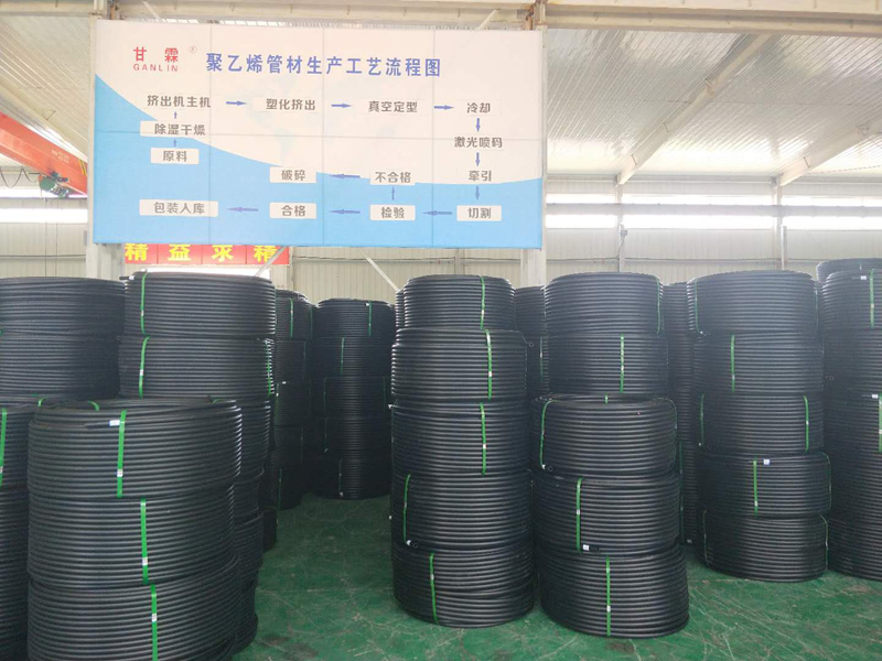 PE给水管报价表
